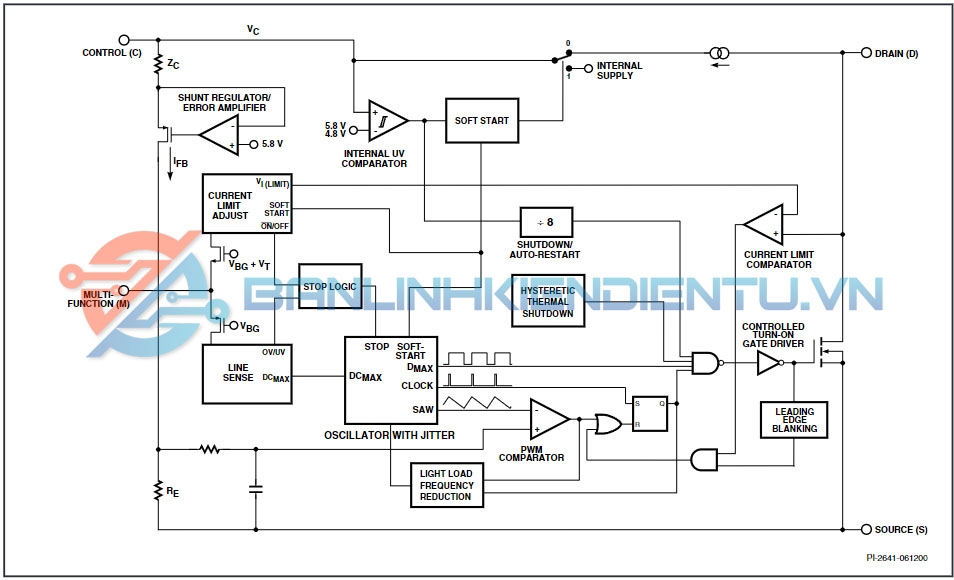 Sơ đồ khối TOP249Y