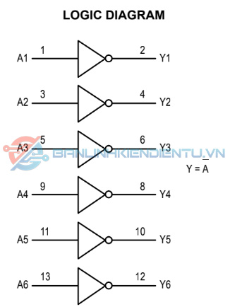Sơ đồ Logic IC SN74HC04DR