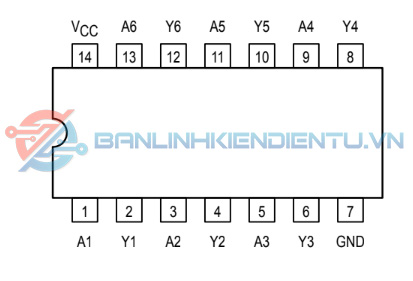 Sơ đồ mô tả chân IC SN74HC04DR