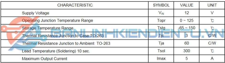 Thông số kĩ thuật LM1084 