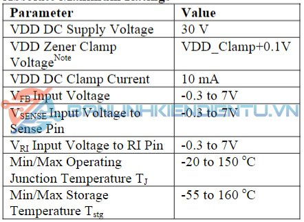 Thông số kĩ thuật OB2263AP