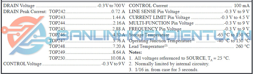 Thông số kĩ thuật TOP249Y
