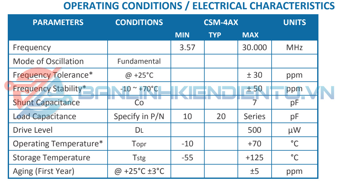 Thông số kĩ thuật Thạch anh dán 8MHZ
