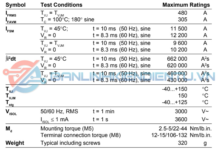 Thông số kỹ thuật MDD310-08N1