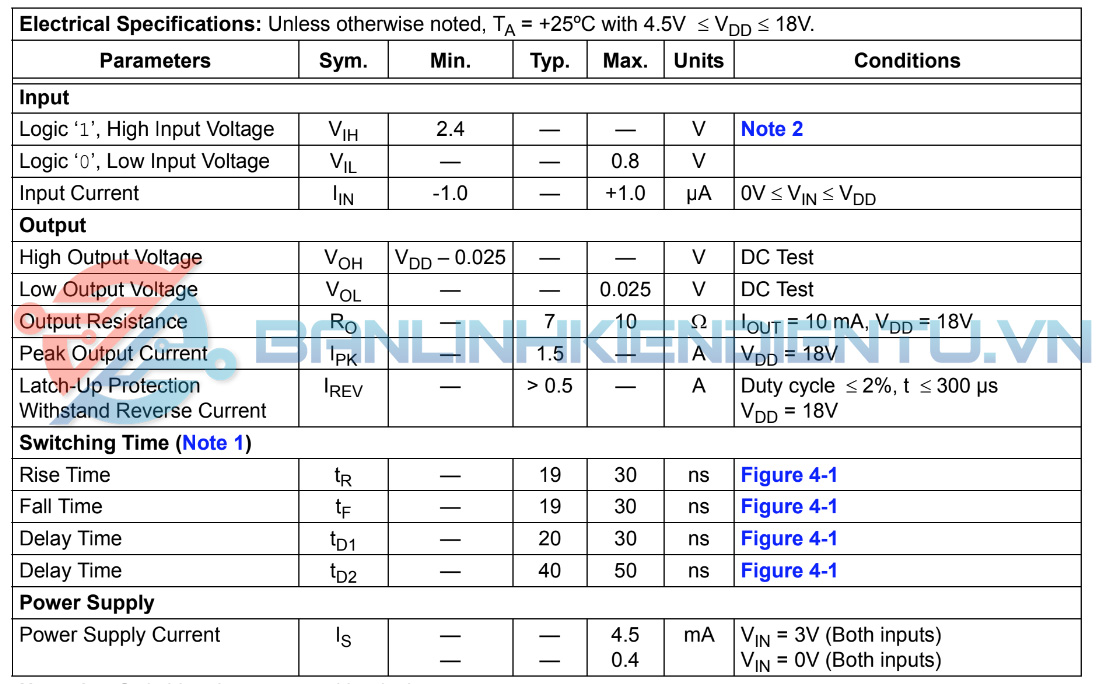 Thông số kỹ thuật TC4427CPA