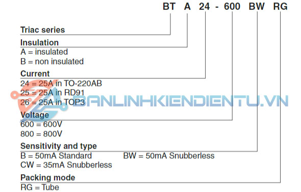 cách đọc mã linh kiện BTA24-600B
