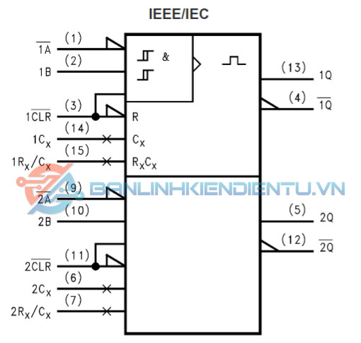 ký hiệu logic 74VHC123A