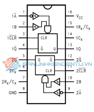 chức năng các chân 74VHC123A