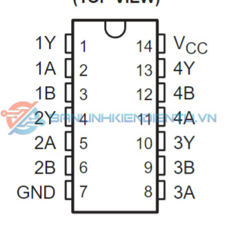 sơ đồ chân SN74LV02APWR