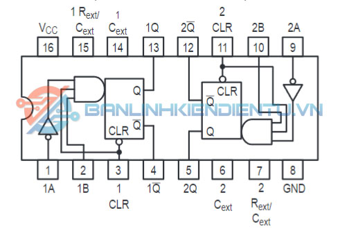 sơ đồ chân và cấu tạo trong SN74LS123N