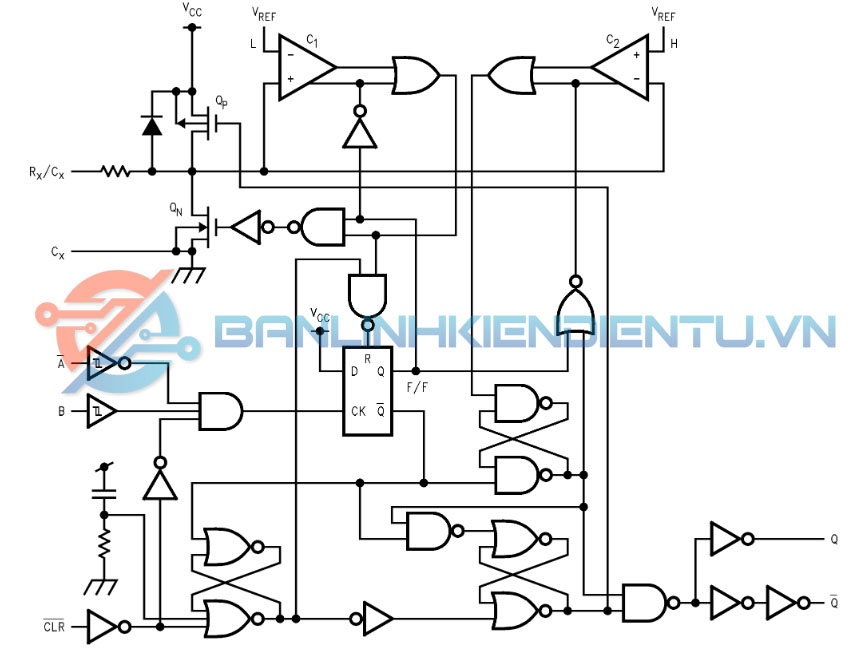 sơ đồ khối 74VHC123A