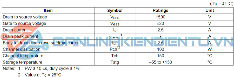 thông số kỹ thuật 2SK1317