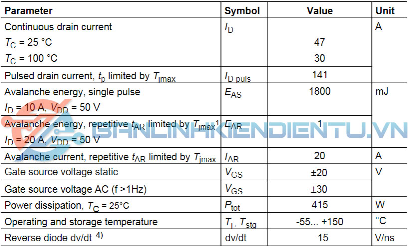 thông số kỹ thuật 47N60C3