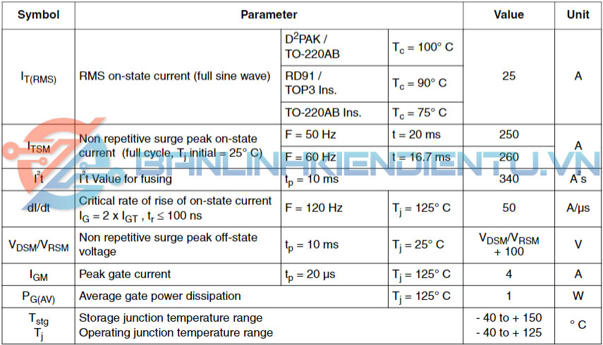 thông số kỹ thuật BTA24-600B
