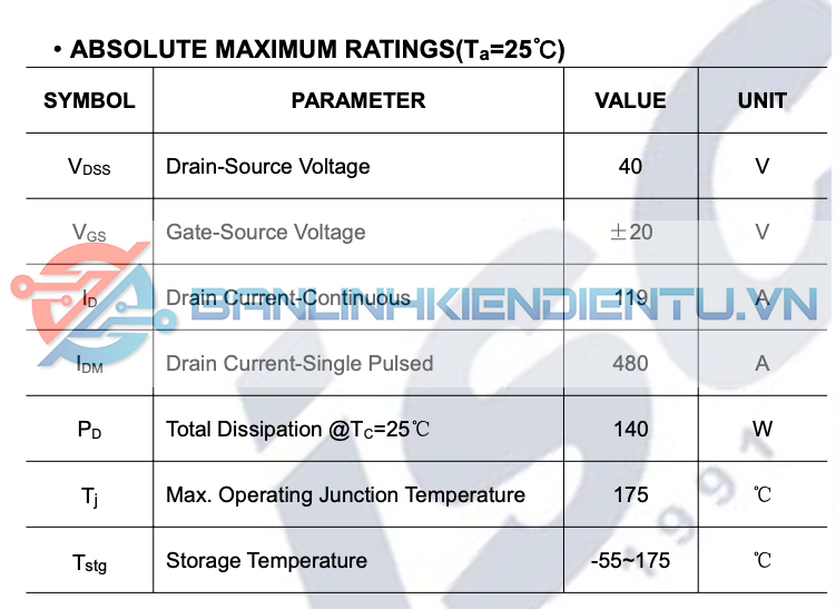 thông số kỹ thuật FR4104