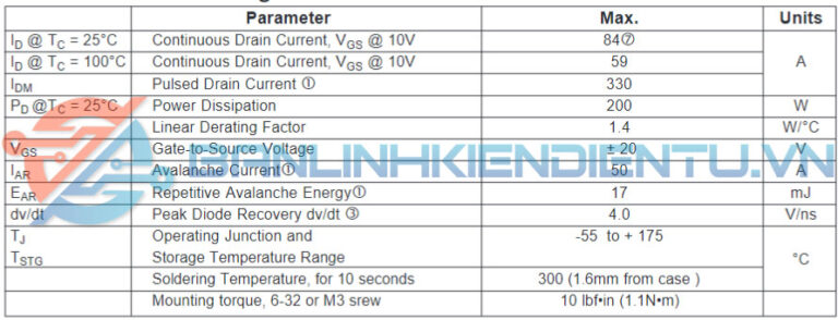 thông số kỹ thuật IRF1010E