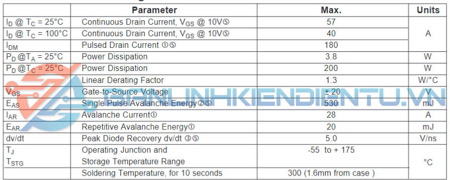 thông số kỹ thuật IRF3710S