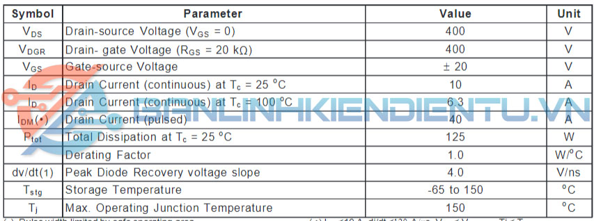 thông số kỹ thuật IRF740