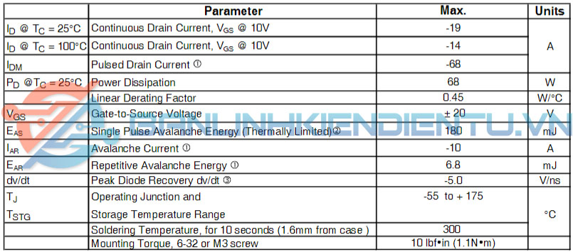 thông số kỹ thuật IRF9Z34N