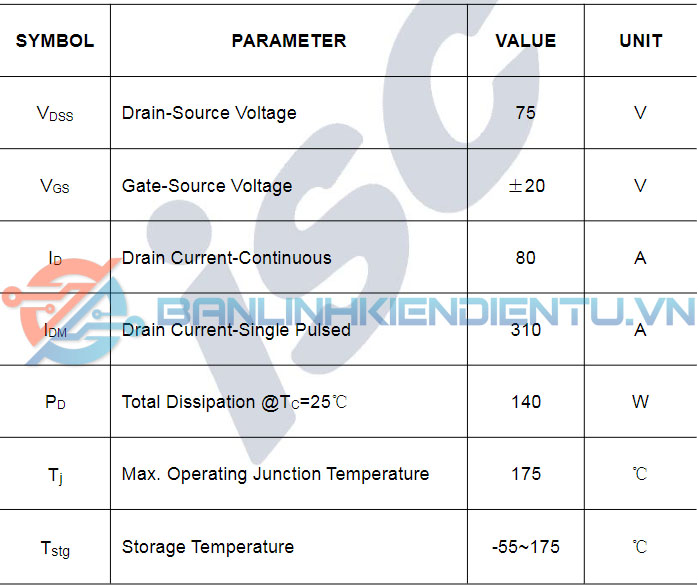 thông số kỹ thuật IRFB3607