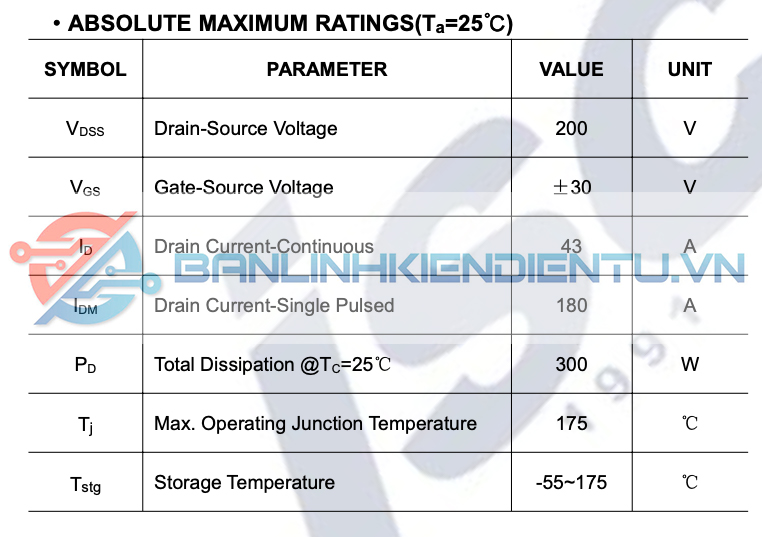thông số kỹ thuật IRFB38N20D