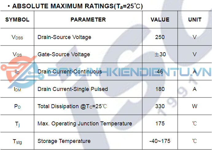 thông số kỹ thuật IRFB4229