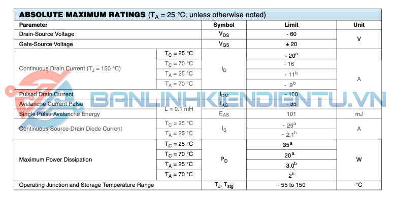 thông số kỹ thuật IRFU9024N