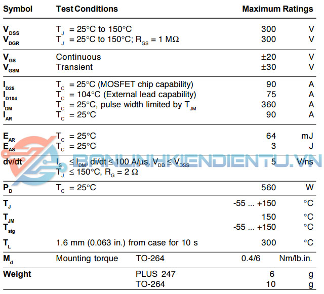thông số kỹ thuật IXFH90N30T