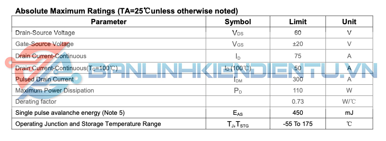 thông số kỹ thuật NCE6075K