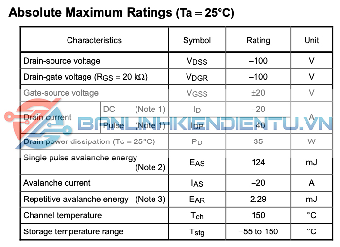 thông số kỹ thuật TJ20A10M3