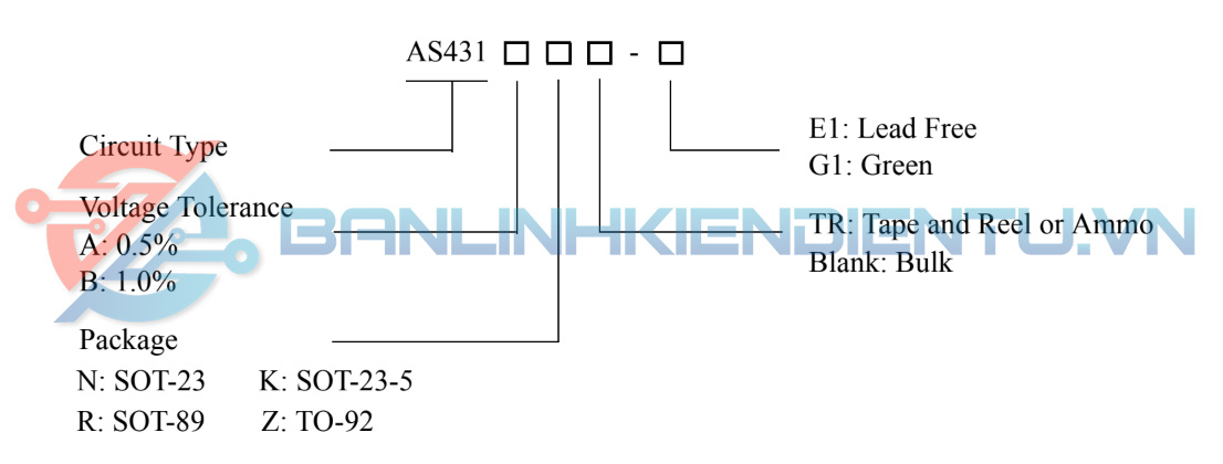 Giải-thích-tên-gọi-AS431BNTR-G1.jpg