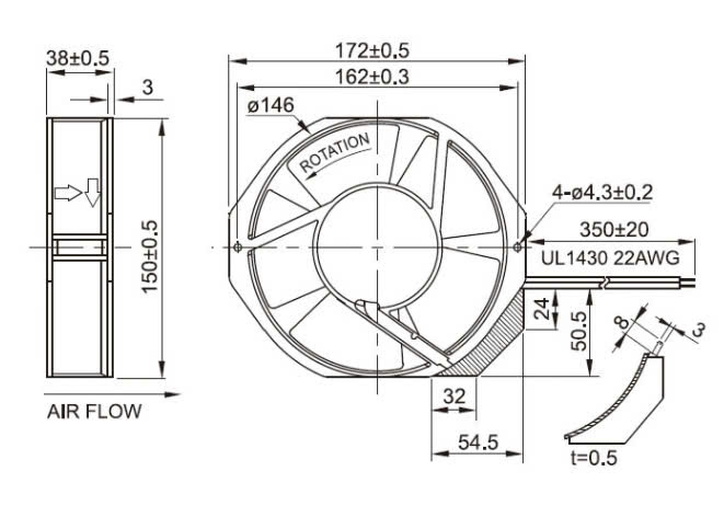 Kích thước 5915PC-20W-B20-S12