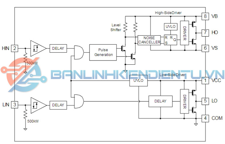 Sơ đồ khối FAN7842
