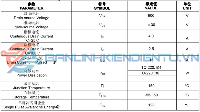 thông số kỹ thuật 4N60L