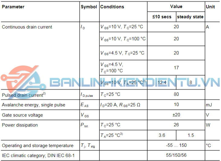 thông số kỹ thuật BSC150N03LD