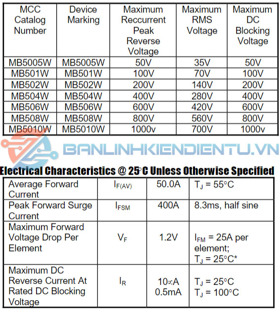 thông số kỹ thuật MB5010W