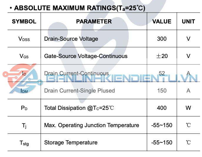 thông số kỹ thuật của IXTQ52N30P