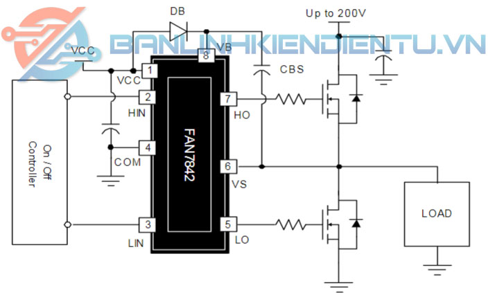 ứng dụng FAN7842