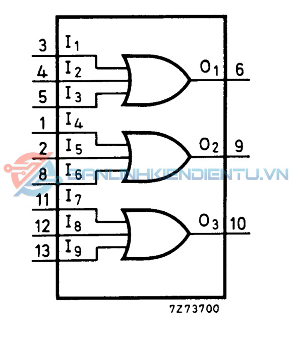 Sơ đồ chức năng HEF4075BT
