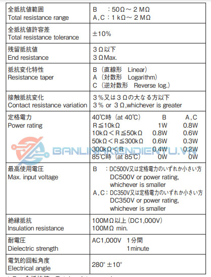 Thông số kĩ thuật RV30YN20S