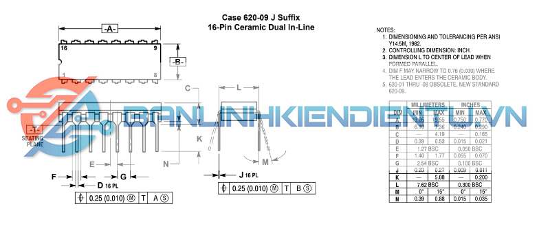 Kích thước của IC SN74LS175N