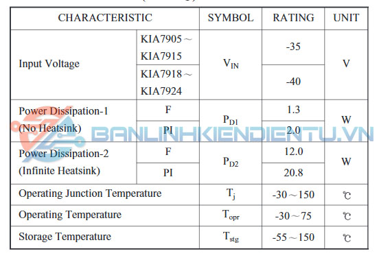 Thông số kĩ thuật KIA7906PI