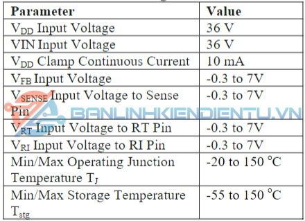 Thông số kĩ thuật OB2269