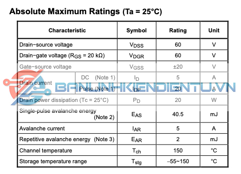 thông số kỹ thuật của 2SK4017