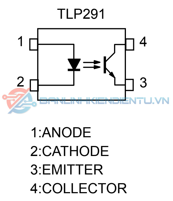 Sơ đồ chân TLP291-1GB
