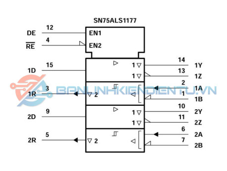 Sơ đồ cấu tạo SN75ALS1177