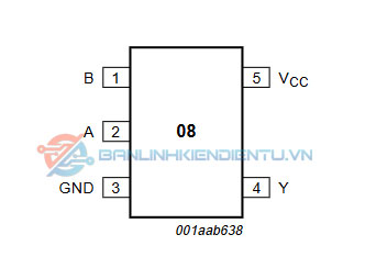 Sơ đồ chân 74LVC1G08GW