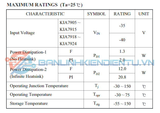 Thông số kĩ thuật KIA7915PI
