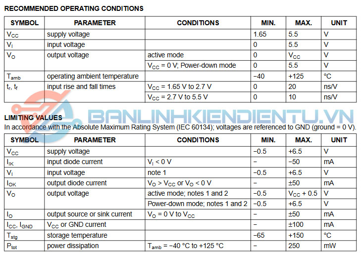 Thông số kỹ thuật 74LVC1G08GW