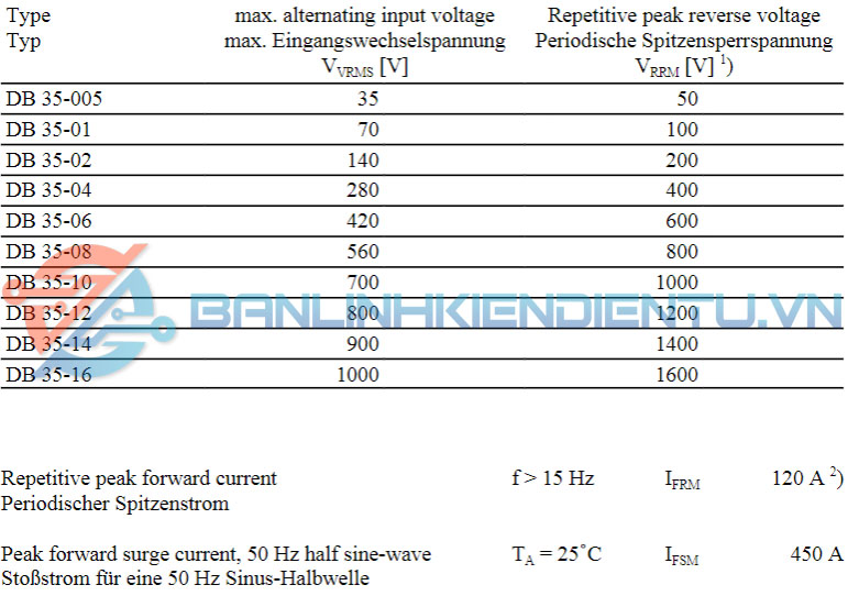 thông số kỹ thuật DB35-10